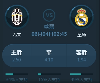 临的不